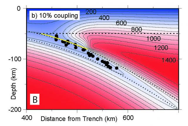 Subduction zone thermal model (2006)